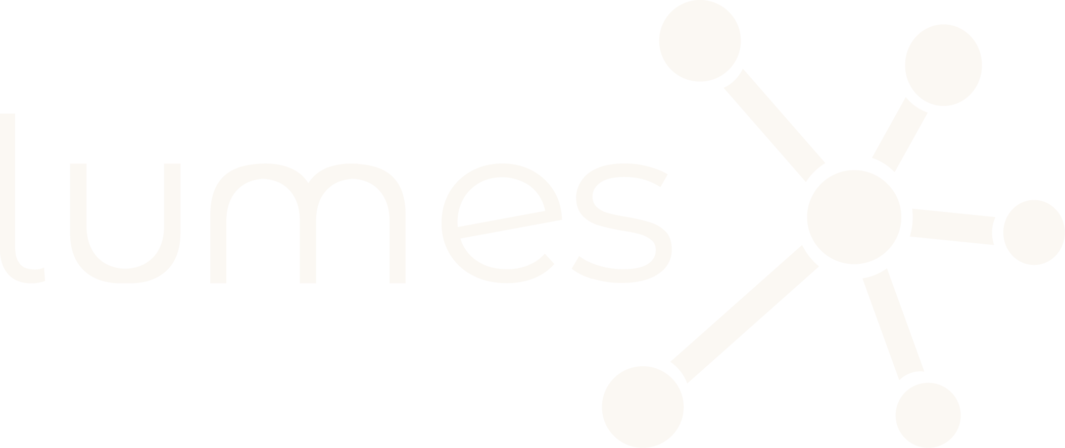 Lumes